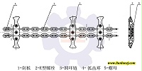 刮板链与刮板机链“一字之差的秘密”