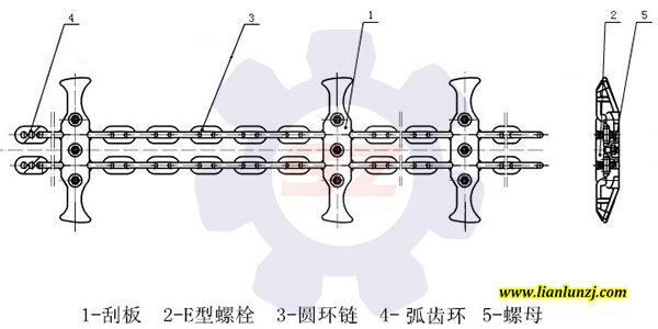 刮板链与刮板机链的区分